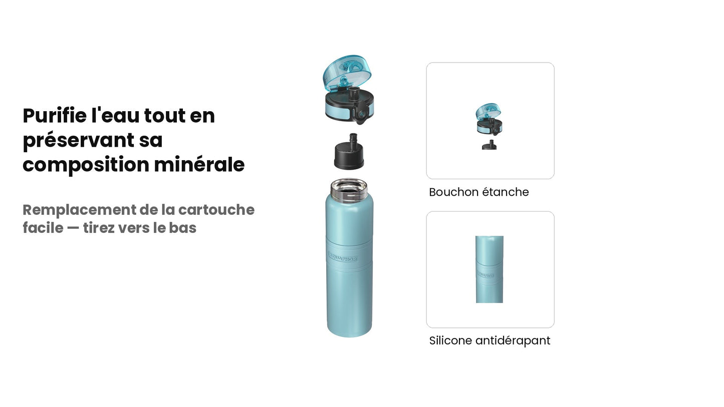 Bouteille filtrante inox 800ml coloris Glacier Blue - fiche technique